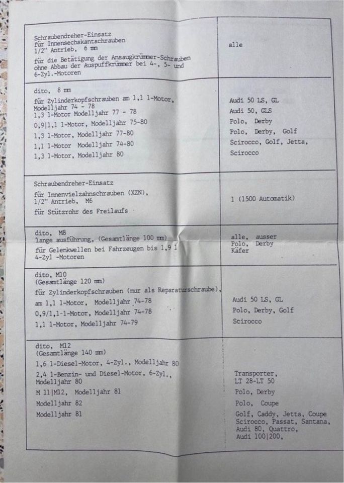 Spezial Werkzeug in Weibern