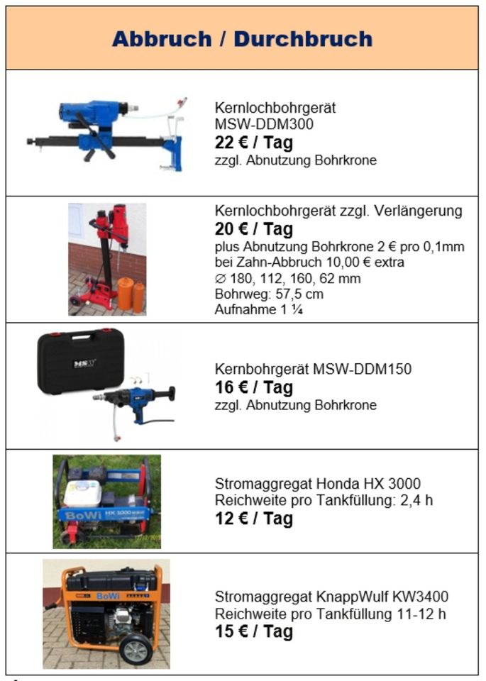 Kernlochbohrer Kernbohrer Stemmhammer Abbruchhammer, mieten in Kirchheim