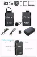 Boya Mikrofon wireless Mülheim - Köln Höhenhaus Vorschau