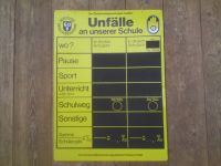 Schild Unfälle an unserer Schule 70er Jahre GVU Rheinland-Pfalz - Kelberg Vorschau