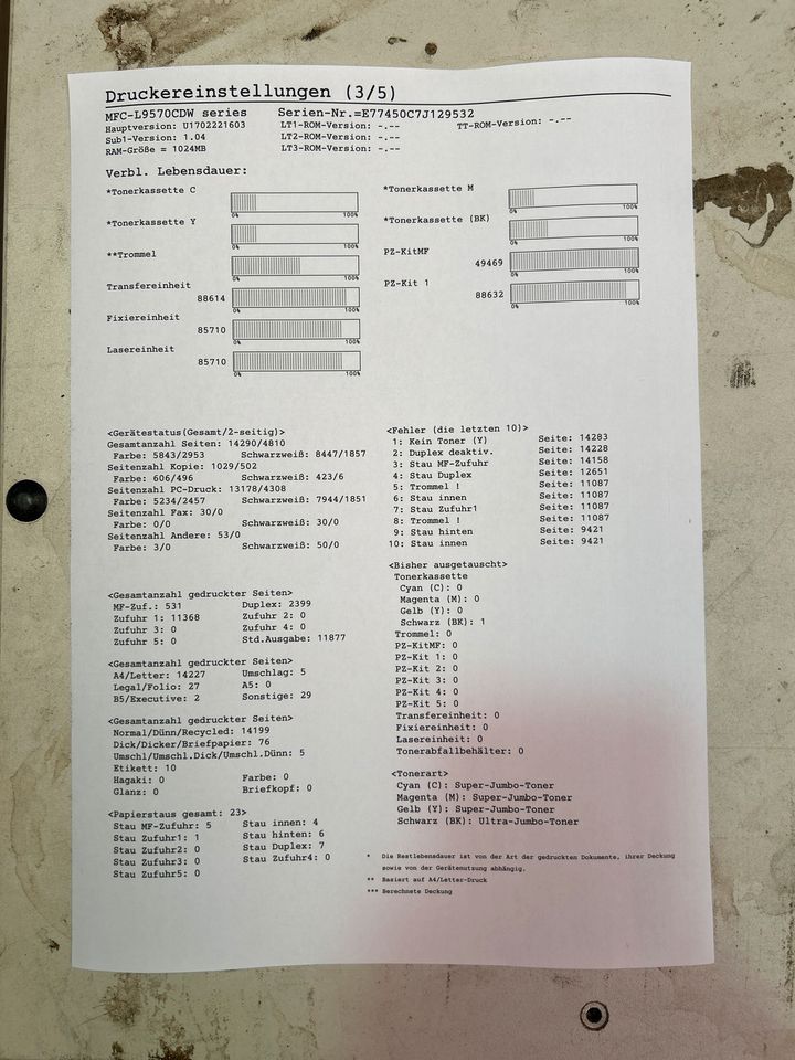 Brother MFC-L9570CDW Farblaserdrucker A4 Zä. 14290 S. WiFi Top in Saarbrücken