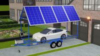 Solartrailer sunmac- vollwertige Solaranlage ohne Baugenehmigung Nordrhein-Westfalen - Castrop-Rauxel Vorschau