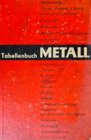 Tabellenbuch Metall DDR gebunden aus 1965 Sachsen-Anhalt - Glauzig Vorschau