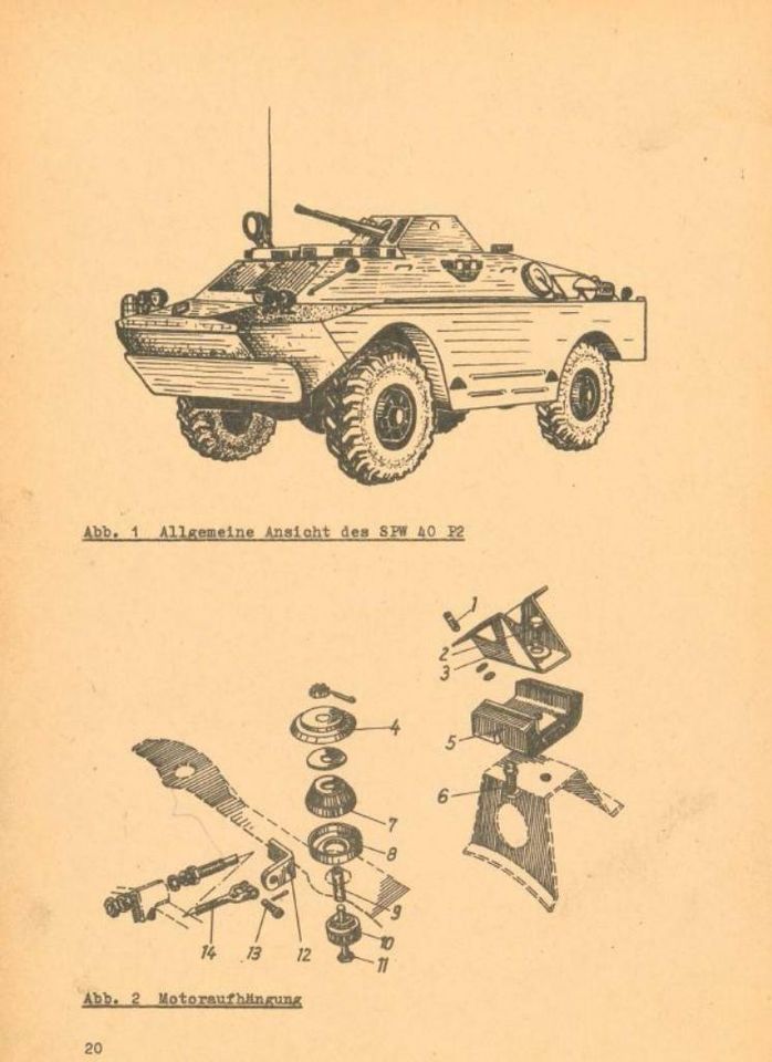 Handbuch Ersatzteile SPW-40P2 NVA BRDM-2 GAZ UAZ APC in Wildau