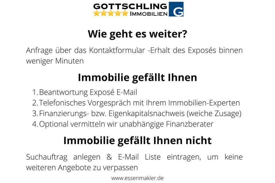 Mehrfamilienhaus mit kleinem Gewerbeanteil und starkem Renditepotenzial in Essen in Essen