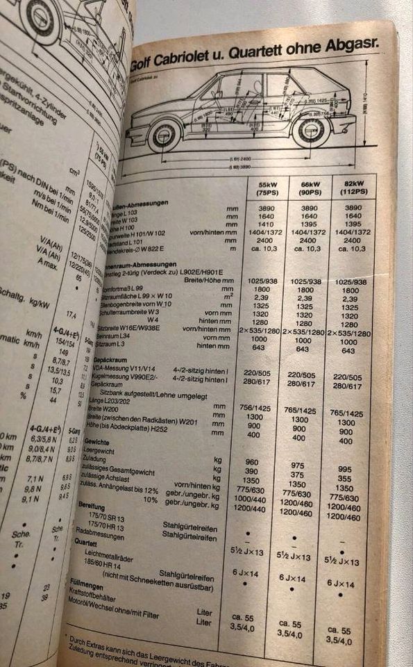 Taschenbuch Volkswagen-Modelle VW Lieferprogramm 3/1988 Prospekt in Essen