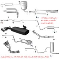 Seat Alhambra Altea Arosa Cordoba Ibiza Leon Mii Toledo Auspuff Endschalldämpfer Mittelschalldämpfer Hosenrohr Katalysator Rußpartikelfilter Sportauspuff Lambdasonden Flexrohre Rohre Winkelrohre Sachsen - Hoyerswerda Vorschau