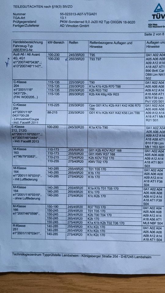 Oxigin 18-9020 20 Zoll Felge Audi A6 Mercedes C Klasse E Klasse in Soltau