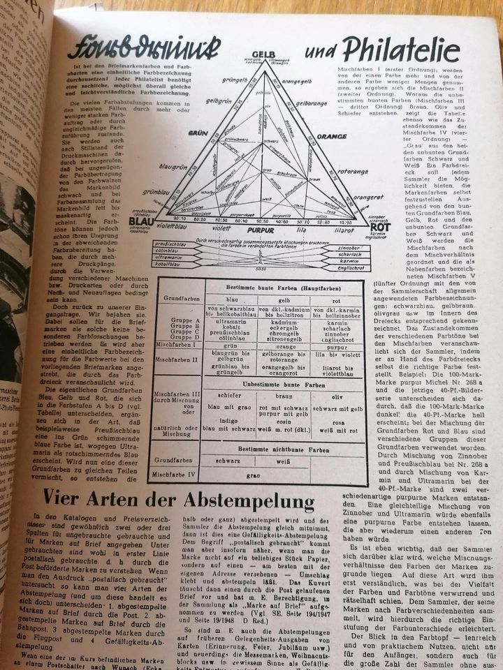 Sammler Express Fachblatt 1948 Briefmarke Komplett für Philatelie in Elterlein