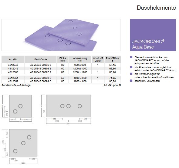 Bauplatte / Wediplatte / Fliesenelement verschiedene Größen in Nünchritz