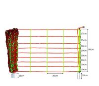 Zaun/Netz für Schafe, Lämmer und Ziegen Bayern - Waldkirchen Vorschau
