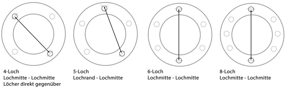 Komplettrad/ Reifen Goodyear 11.5/80x15.3 bzw. 11.5-15 AM (2) in Dinklage