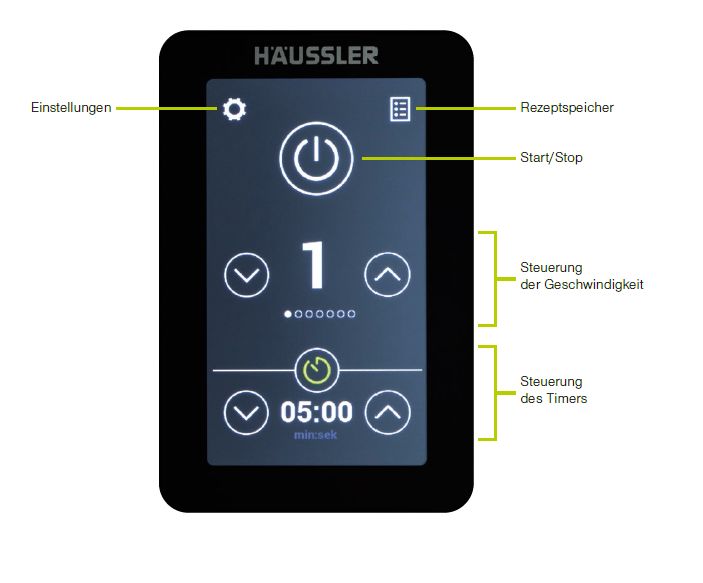 Häussler Nova | Küchenmaschine | Knetmaschine | Next Level in Marbach am Neckar