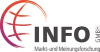 Teilnehmer:Innen für eine Online-Gruppendiskussion aus Freiberg Sachsen - Freiberg Vorschau