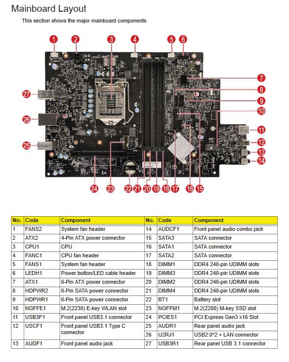 Acer Predator Gehäuse + Mainboard, Netzteil, Prozessorkühlung.... in Ludwigslust