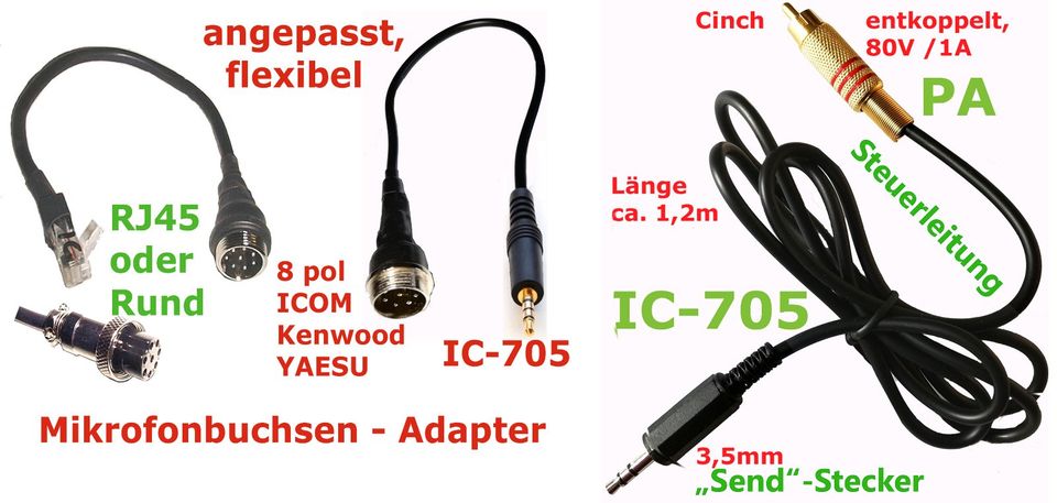 CAT Remote, Icom, Yaesu - Verbindungskabel USB zur  CAT-Buchse in Pleitersheim