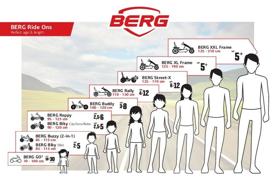 Laufrad Kinder 2,5 - 5 Jahre: BERG Biky Cross Grey 24.74.71.00 in Kupferzell