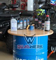 Servicekit alle Access Shade Xtreme 850 860 650 ATV Inspektion Baden-Württemberg - Trossingen Vorschau