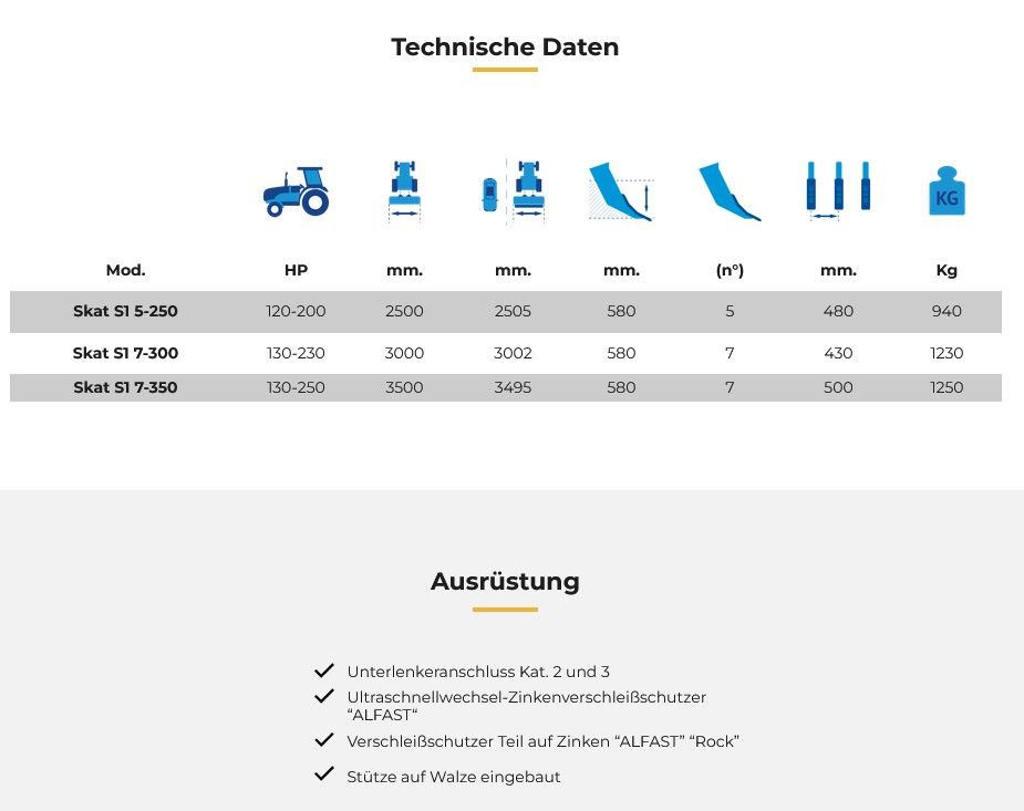 **Alpego Tiefenlockerer SKAT S1 7-300**  Neumaschine/Lagerbestand in Wipfeld