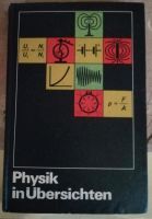 DDR Schulbuch 9./10.Klasse Physik in Übersichten Dresden - Reick Vorschau