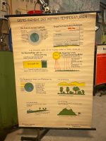 Schulwandkarte Wetterkunde Nordrhein-Westfalen - Tönisvorst Vorschau