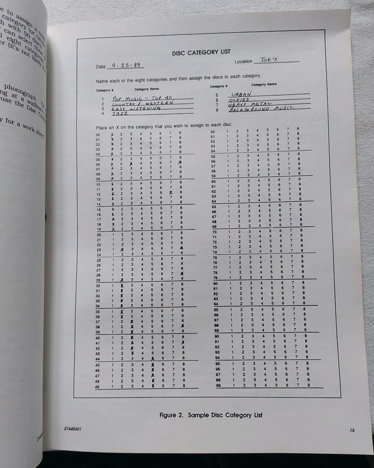 Rowe CD  Phonograph Supplement in Großschönau