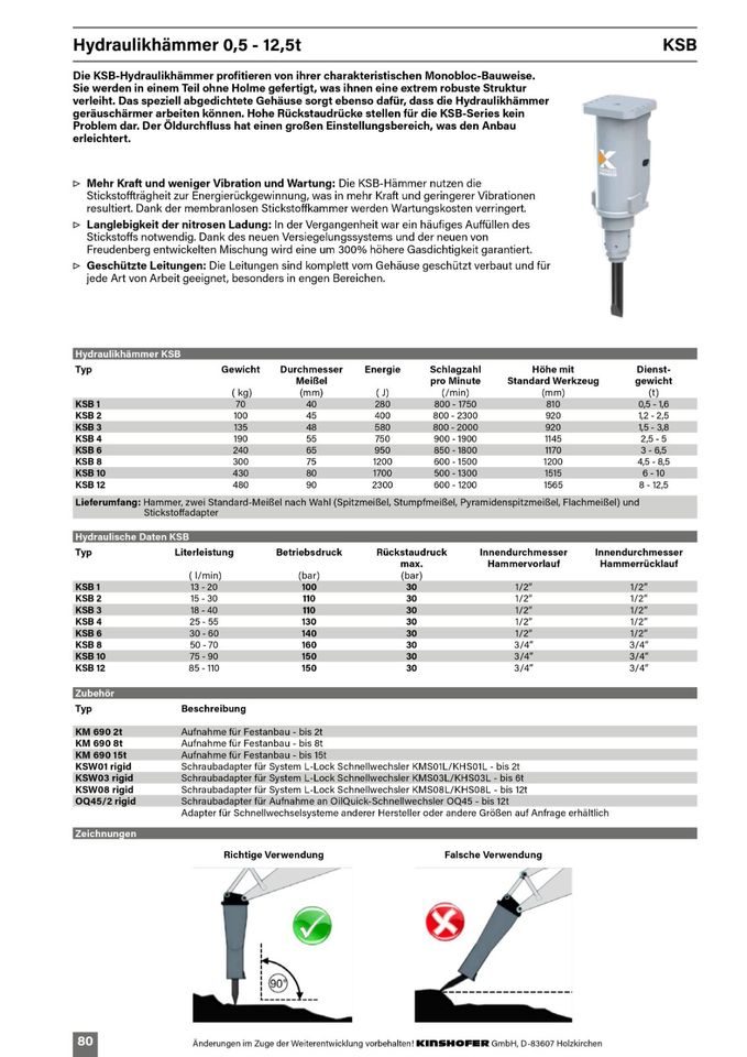 KINSHOFER KSB1 Hydraulikhammer | Abbruchhammer f. 0,5-1,6t Bagger in Kolbermoor