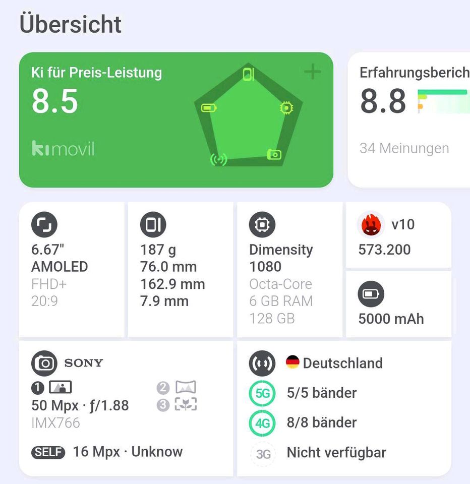 Xiaomi Redmi Note 12 Pro 5G Skyblue 128GB Neuwertig in Heilbronn