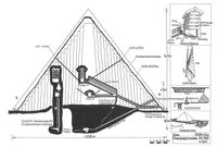 1000 Einzel-Tuschezeichnungen aus der Ägyptologie mit: Pyramiden Bayern - Elchingen Vorschau