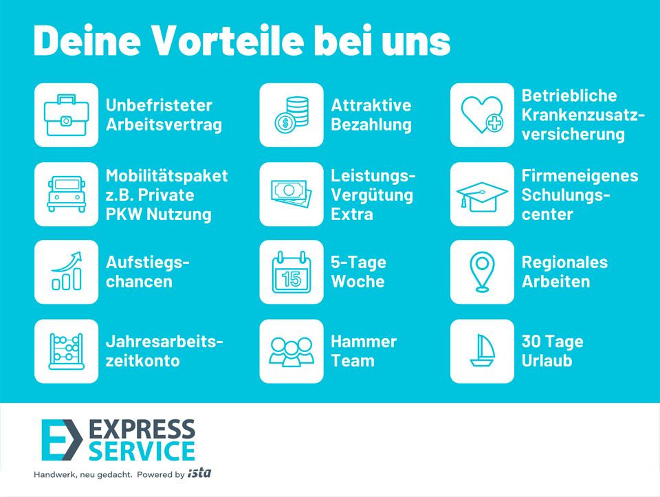 Servicetechniker in Freiburg im Breisgau (m/w/d) in Freiburg im Breisgau