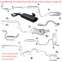 Skoda Citigo Fabia Felicia Octavia Roomster Superb Yeti Auspuff Endschalldämpfer Mittelschalldämpfer Hosenrohr Katalysator Rußpartikelfilter Sportauspuff Lambdasonden Flexrohre Rohre Winkelrohre Sachsen - Hoyerswerda Vorschau