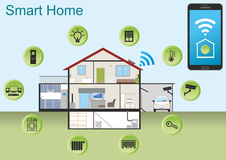 Entdecken Sie das Smart Home der Zukunft in Blankenese in Hamburg