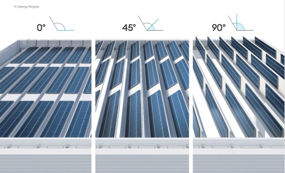 Energy Pergola System in Balingen