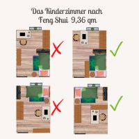 Feng Shui Analyse für das Kinderzimmer Sachsen-Anhalt - Lutherstadt Wittenberg Vorschau