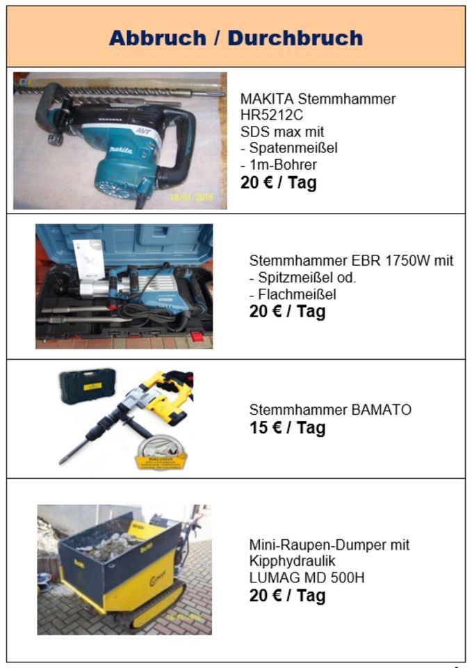 Kernlochbohrer Kernbohrer Stemmhammer Abbruchhammer, mieten in Kirchheim