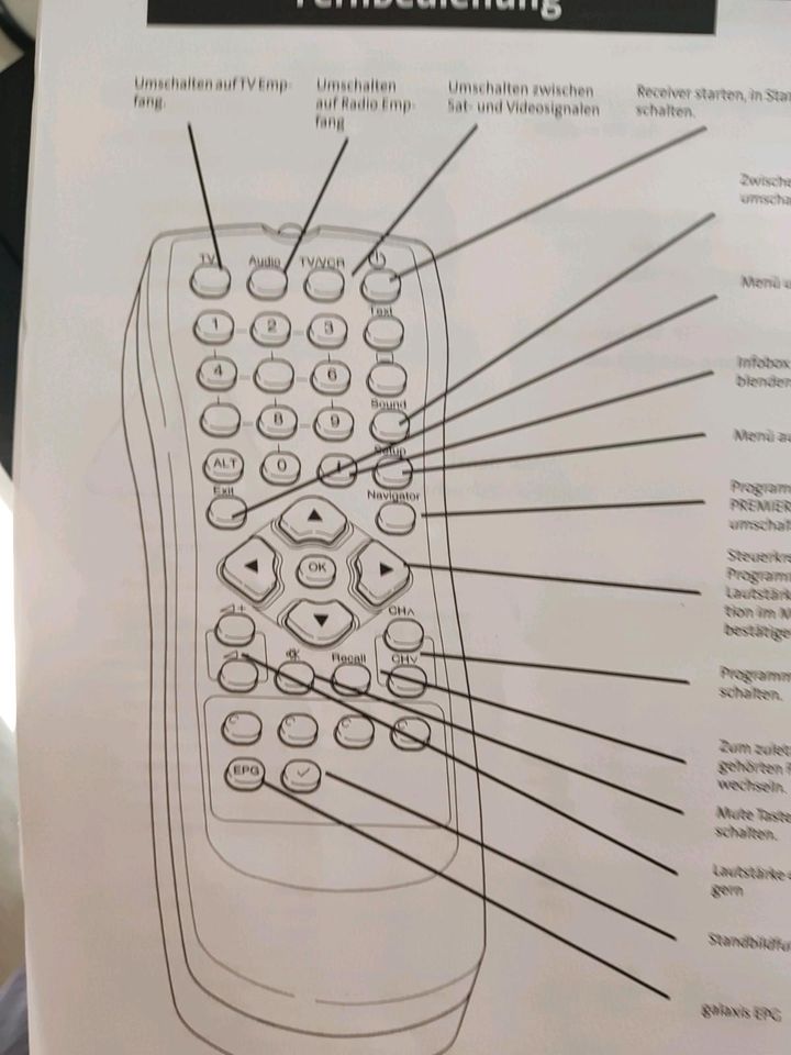 Satelliten Receiver Galaxys geeignet für Premiere in Niefern-Öschelbronn