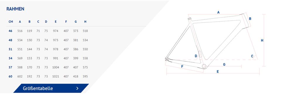 SALE %  CORRATEC RENNRAD CCT Team PRO Disc/UVP 2999,00€ in Künzell