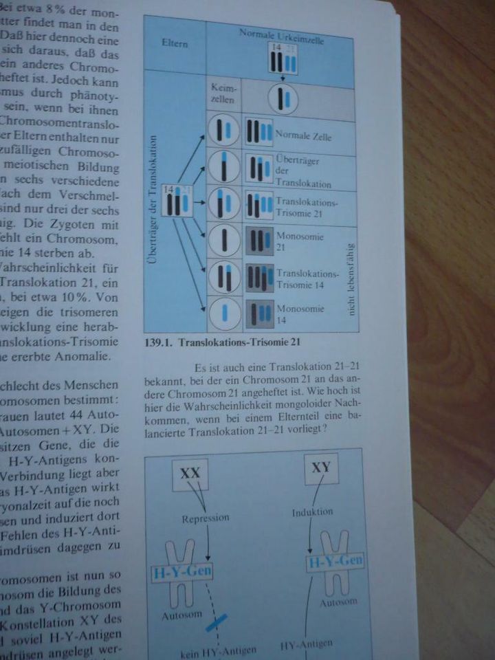 Genetik für Sek.II BIOLOGIE in Garbsen