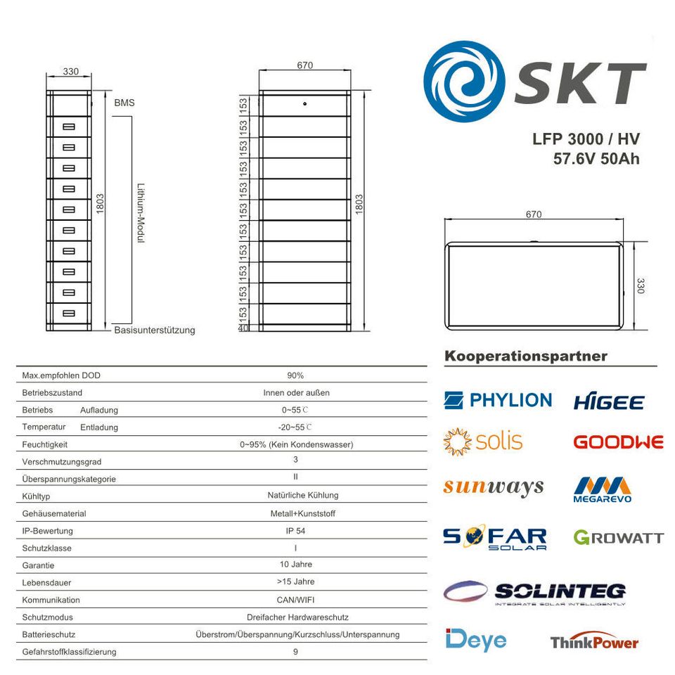 Speicher Solaranlage 15 KW Hochvolt Batteriespeicher LiFePO4 in Lübeck