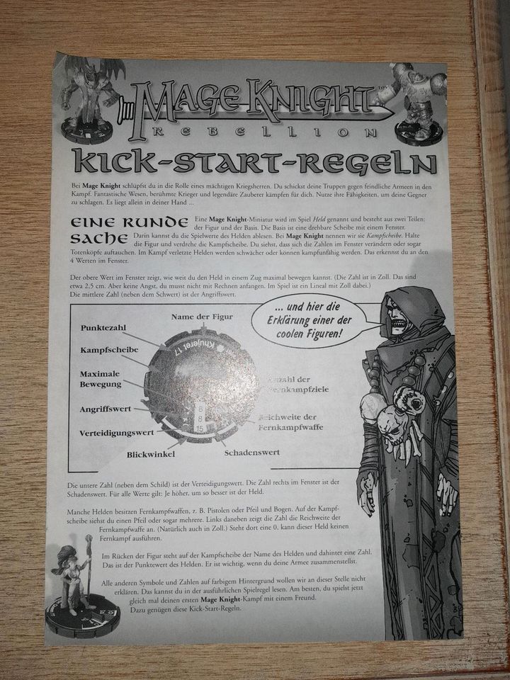 Mage Knight (Rebellion) Kick-Start-Regeln in Wiesbaden