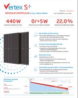 Solar FULLBLACK Glas/Glas / bifacial / bifazial, Trina, 430W Sachsen-Anhalt - Sangerhausen Vorschau