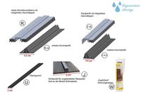 Montagesystem für Doppelglasmodule PV Modul Bayern - Wallersdorf Vorschau