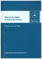 Mercedes Manual de tablas Coches de turismo 1983 Niedersachsen - Alfeld (Leine) Vorschau