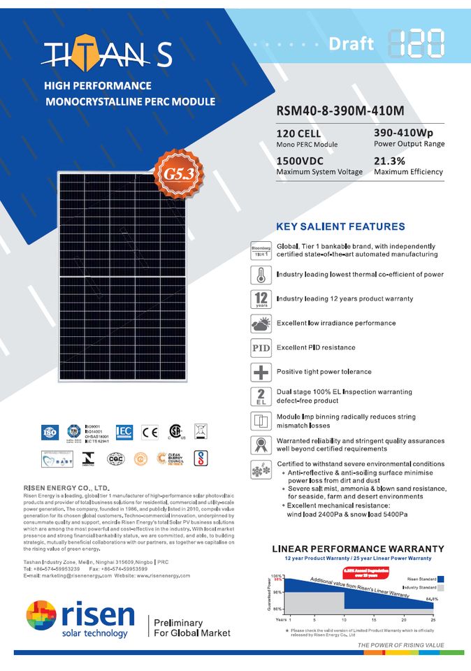 Mini PV-Anlage ☀️ | 6,48 kWp | 16 Solarmodule ❗❗❗ in Barsinghausen