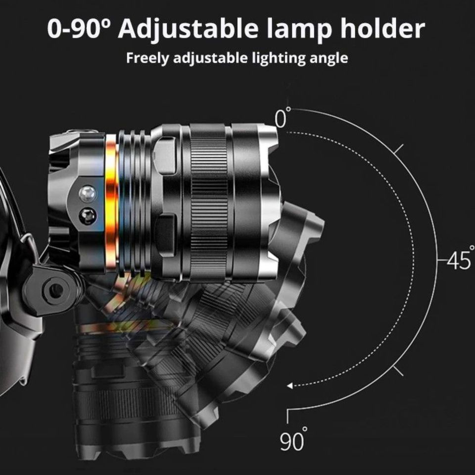 Led Stirnlampe Wiederaufladbar USB Kopflampe in Köln