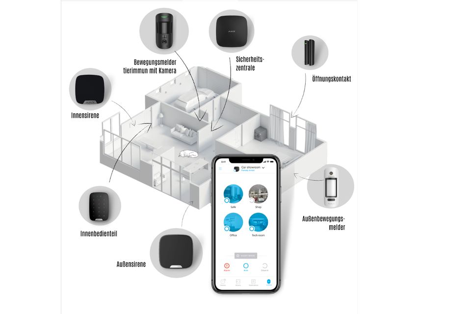 Smarthome Alarmanlage Nuki Matter Home Assistant Smart Home in Bad Homburg