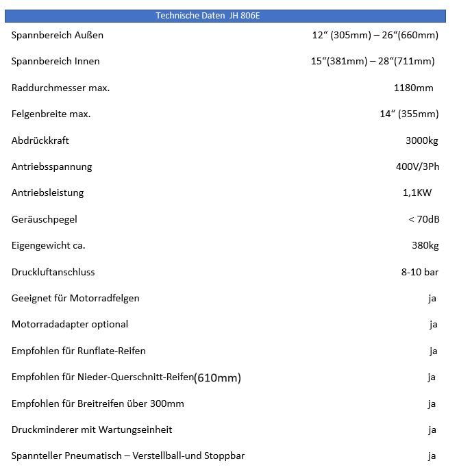 Expert Starterpaket Auswuchtmaschine-MontiermaschinebUVP 3470€ in Ludwigsau