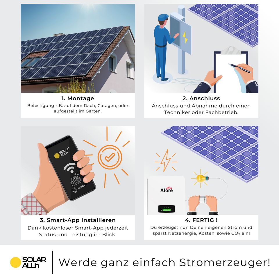 SOLAR ALLin Balkonkraftwerk Mit Speicher 5kWh | 6x JA Solar Bifazial Module 2640Wp | Afore Hybrid Wechselrichter 2000W | App & WiFi in Würselen