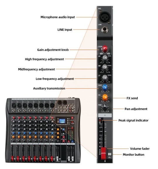 8-Kanal digital Sound Audio Mixer mit Bluetooth USB u. MP3-Player in Crailsheim