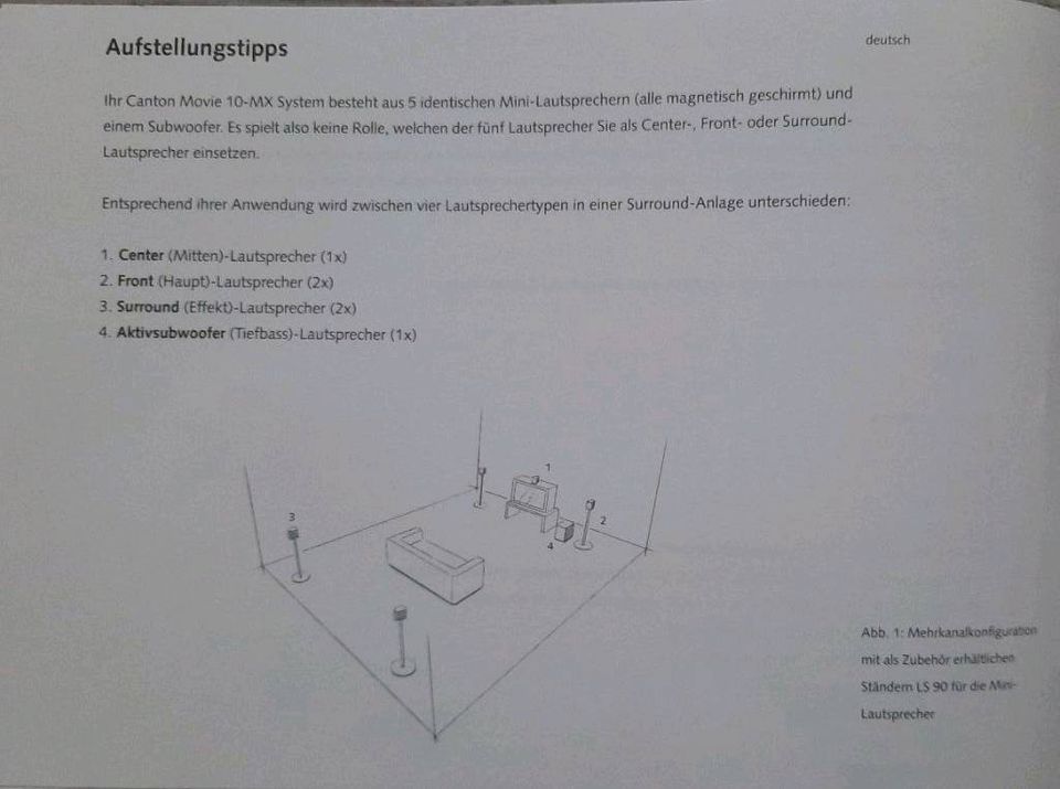 Canton movie 5.1 & Sonyverstärker Kombination in Bochum